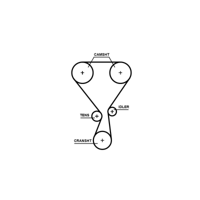 Curea de distributie GATES T360HOB