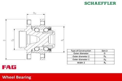Set rulment roata FAG 713 6449 20