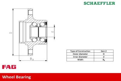 Set rulment roata FAG 713 6108 90