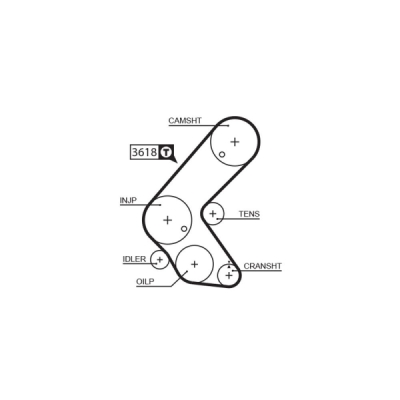 Set curea de distributie GATES K015563XS