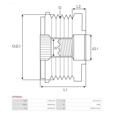 Sistem roata libera, generator AS-PL AFP6044