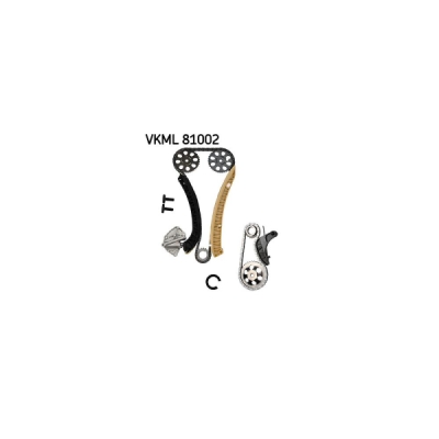 Kit lant distributie SKF VKML 81002