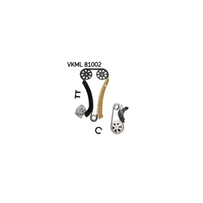 Kit lant distributie SKF VKML 81002