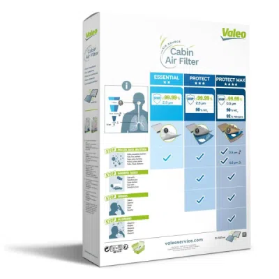 Filtru aer habitaclu / polen VALEO 715811