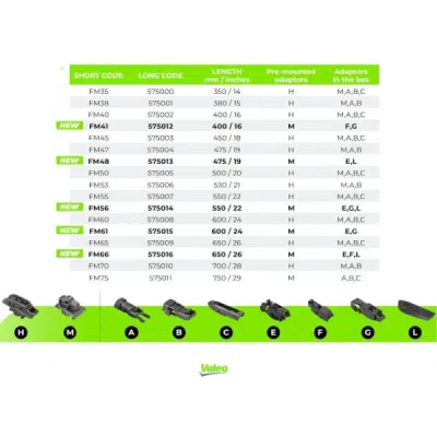 Lamela stergator VALEO 575014