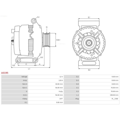 Intinzator curea, curea distributie AS-PL A0195