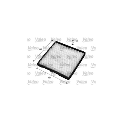 Filtru aer habitaclu / polen VALEO 715524