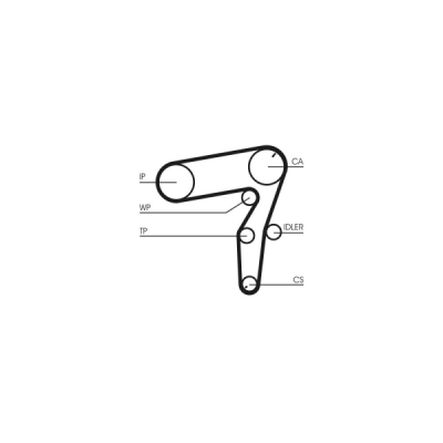 Curea de distributie CONTINENTAL CTAM CT1106