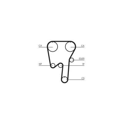 Set curea de distributie CONTINENTAL CTAM CT979K1