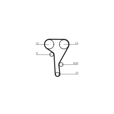 Curea de distributie CONTINENTAL CTAM CT1077