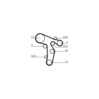 Curea de distributie CONTINENTAL CTAM CT1139