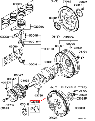 Saiba distantier, arbore cotit KOLBENSCHMIDT TW-1845A STD