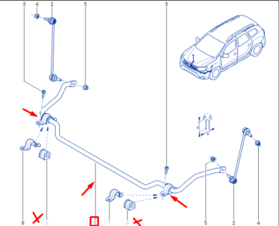 Bara stabilizator axa fata [cu bucse presate] ORIGINAL RENAULT 546114051R