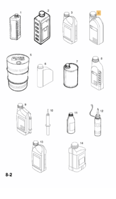 Ulei transmisie [manual] 0.5L ORIGINAL GM 93165238