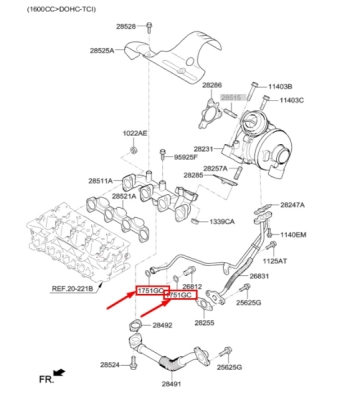 Garnitura etansare conducta ulei turbocompresor ORIGINAL HYUNDAI / KIA 1751210000