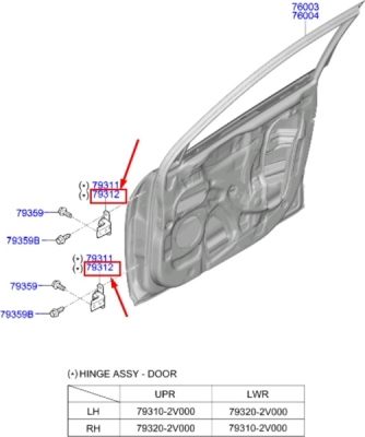Balama usa dreapta fata ORIGINAL HYUNDAI / KIA 793202V000
