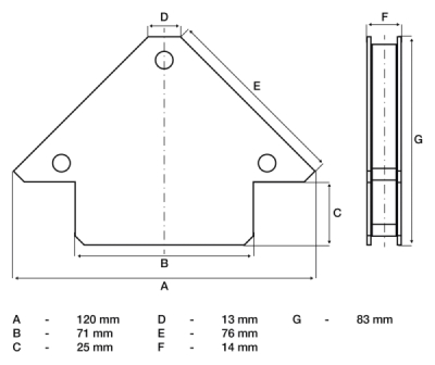 BGS 3007, Pomocný magnet pro sváření úhlů