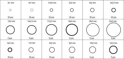 Yato O kroužky gumové těsnící sada 225ks,3x1 - 22x2mm YT-06877