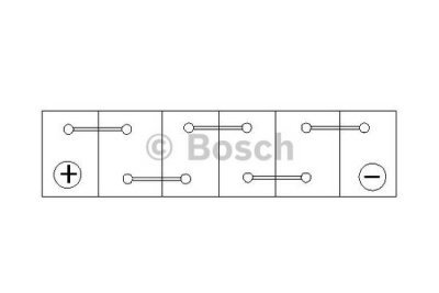 Startovací baterie BOSCH S4 12V 45Ah/330A