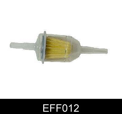 Filtar za gorivo COMLINE EFF012
