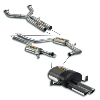 Track performance pack se sportovními koncovkami Supersprint 242970
