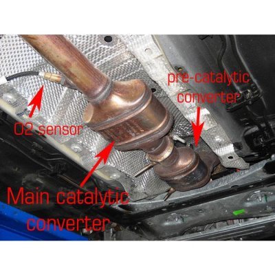"Y-Pipe" pro originální výfukové svody (nahrazuje první katalyzátor) instalace svařováním Supersprint 873812