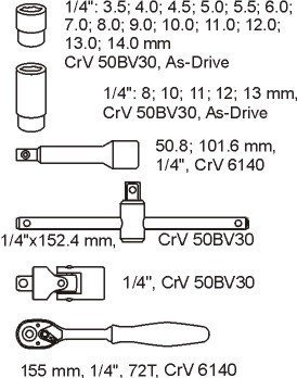 Gola sada 1/4" 25 kusů YATO YT-5541