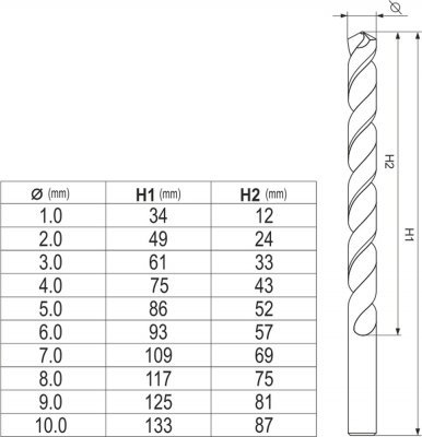 Sada vrtáků do železa CO-HSS 1-10MM 10 kusů YATO YT-41603