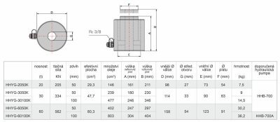 Hydraulický válec s dutým pístem, nosnost 60 tun - HHYG-60100K