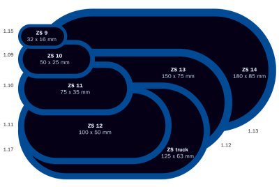 Záplata ZS na opravu duší, oválná, různé velikosti - Ferdus, Varianta: ZS 11 na opravu duší 75x35 mm. 1 ks