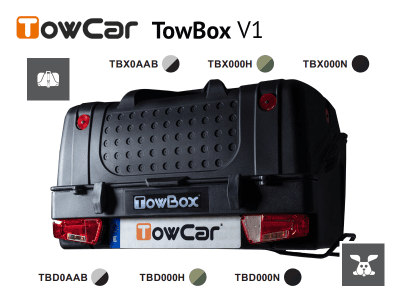 Přepravní box na tažné zařízení TowBox V1