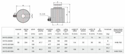 Hydraulický válec s dutým pístem, nosnost 60 tun - HHYG-60100K