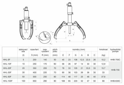 Dvou- nebo tříramenný hydraulický stahovák HHL-30F, síla 30 t, s ruční pumpou