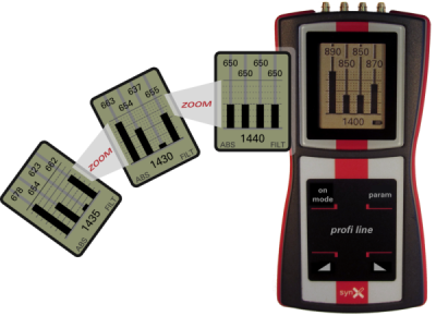 Tester synchronizace karburátorů a vstřikování motorek - synchrontester - synX Profi Line