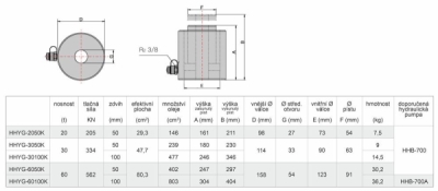 Hydraulický válec s dutým pístem, nosnost 60 tun - HHYG-60100K