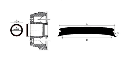 Vymezovací kroužek, pro ALU kola, různé rozměry, od vnitř. průměru 64,1 do 67 mm - Ferdus, Vnější průměr: 72,1 mm,Vnitřní průměr: 65,1 mm