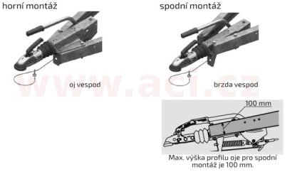 nájezdová brzda AL-KO 161S PLUS 950-1600 kg (univerz. montáž) s AK161 ORIGINÁL