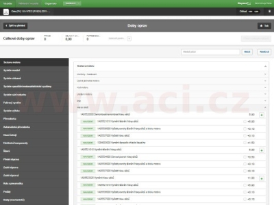 dílenská příručka HaynesPro WorkshopData Car Business Pack (pro 4 uživatele, 1 rok )