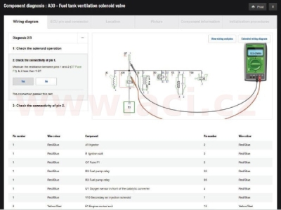 dílenská příručka pro motoservisy HaynesPro WorkshopData MotoSet (pro 4 uživatele, 1 rok)