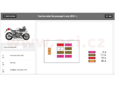 dílenská příručka pro motoservisy HaynesPro WorkshopData MotoSet (pro 4 uživatele, 1 rok)