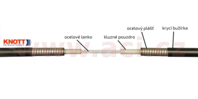 lanovod brzdový KNOTT 1030/1220 mm rychlomont. (s čočkou) ORIGINÁL