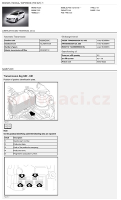 přístup do webové technické databáze AGC-9280 (12 měsíců)