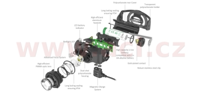 LED LENSER MH5 - outdoorová dobíjecí čelovka černo-šedá, dosvit 180 m, záruka 7 let