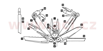 LEATHERMAN SURGE BLACK - multitool nůž, vyrobeno v USA, záruka 25 let