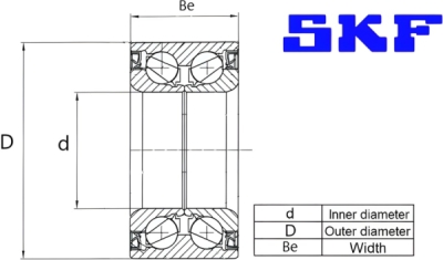 Sada ložisek kol SKF VKBA 1319
