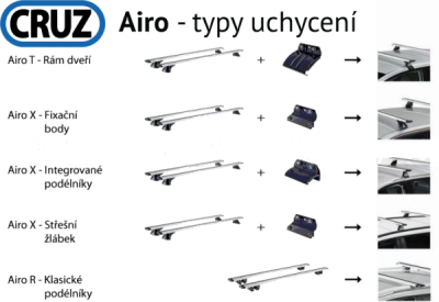 Střešní nosič BYD Seal 6 24-, CRUZ Airo Fuse