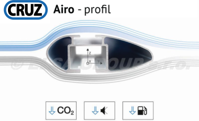 Střešní nosič BYD Seal 6 24-, CRUZ Airo FIX