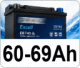 60-69 Ah (+EFB a AGM)