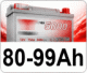 80-99 Ah (+EFB a AGM)
