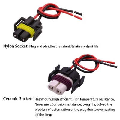 CERAMIC SOCKET H8/H11/H9